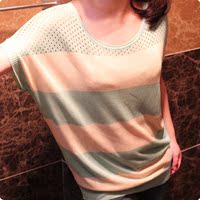 2013宽条纹短袖T恤 镂空小性感粗条纹圆领针织T_250x250.jpg