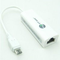 包邮 Micro USB2.0 安卓 平板电脑网卡 转RJ45有线上网卡_250x250.jpg