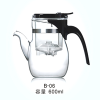 尚明正品 透明玻璃茶壶 小容量带嘴冲泡茶器 耐热耐高温花茶水壶_250x250.jpg