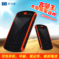 移动电源23000毫安太阳能笔记本移动电源旅行手机充电宝外置电池_250x250.jpg