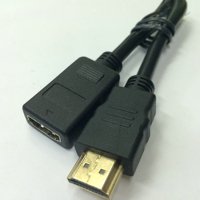 HDMI延长线 M/F 公对母 高清视频转接线 外置显卡连接 1.4版19芯_250x250.jpg