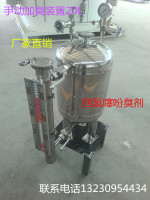 管道气天然气调压箱手动自动加臭装置柜调压器减压器_250x250.jpg