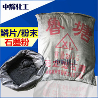 厂家直销供应各种目数石墨粉鳞片铸造用黑铅粉润滑专用30公斤袋_250x250.jpg